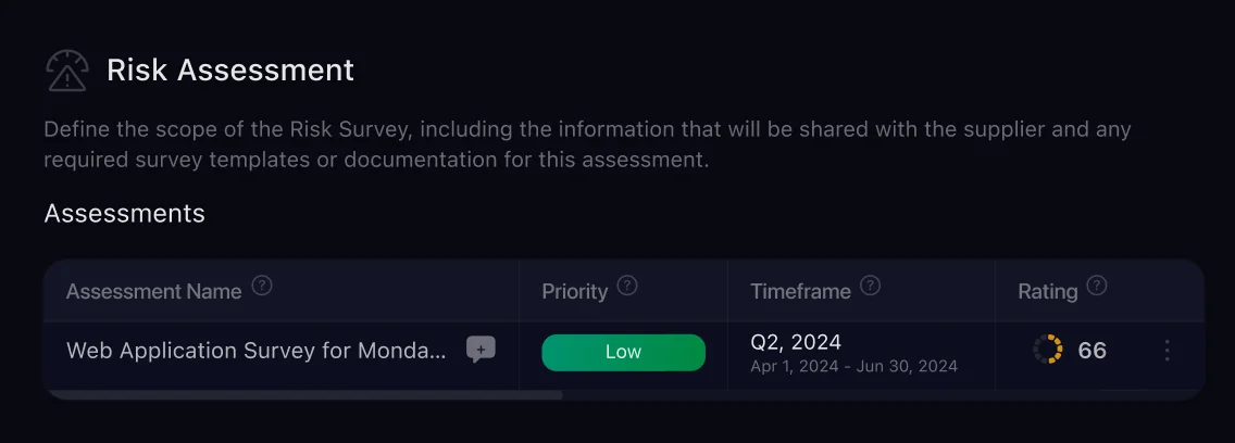 CoreSeenity Risk Assessment overview with priority, timeframe, and rating
