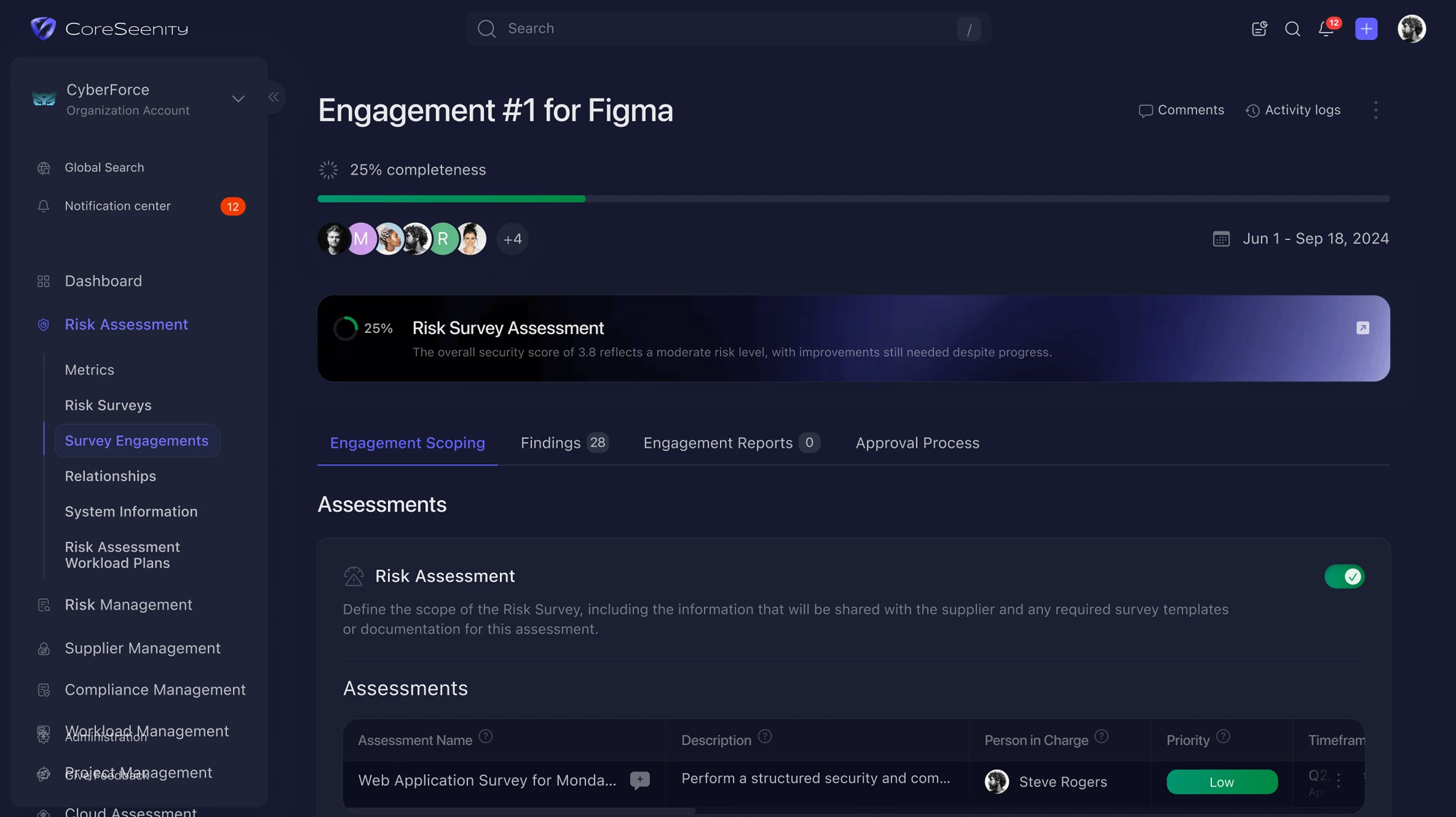 CoreSeenity Risk Assessment engagement overview with progress, survey assessment, findings, and approval process