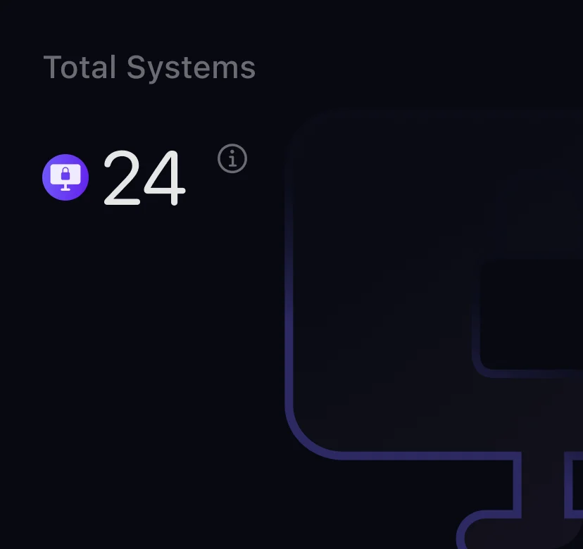 CoreSeenity Risk Assessment metric showing the total number of systems