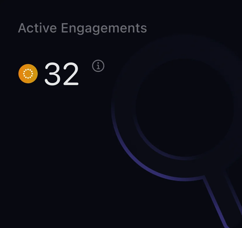 CoreSeenity Risk Assessment metric showing the total number of active engagements