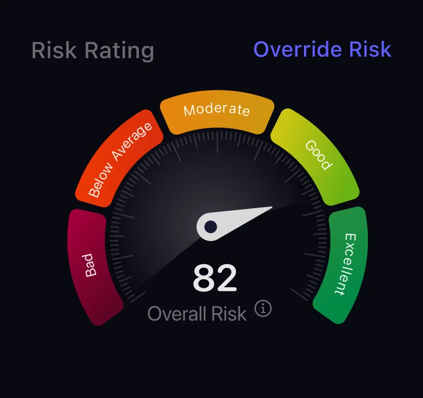 CoreSeenity Supplier Management supplier risk rating widget