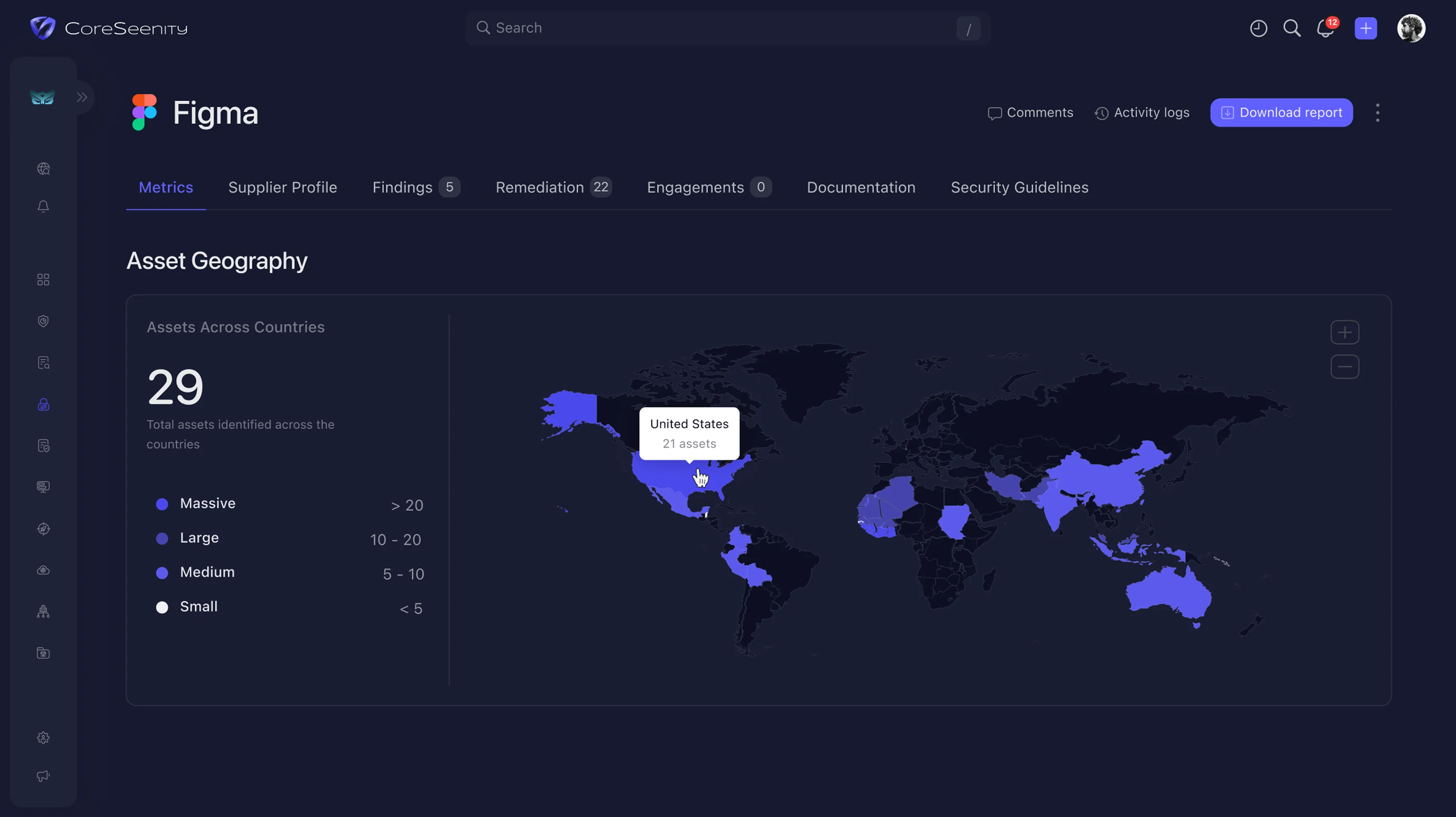 CoreSeenity supplier profile metrics with asset geography on a world map