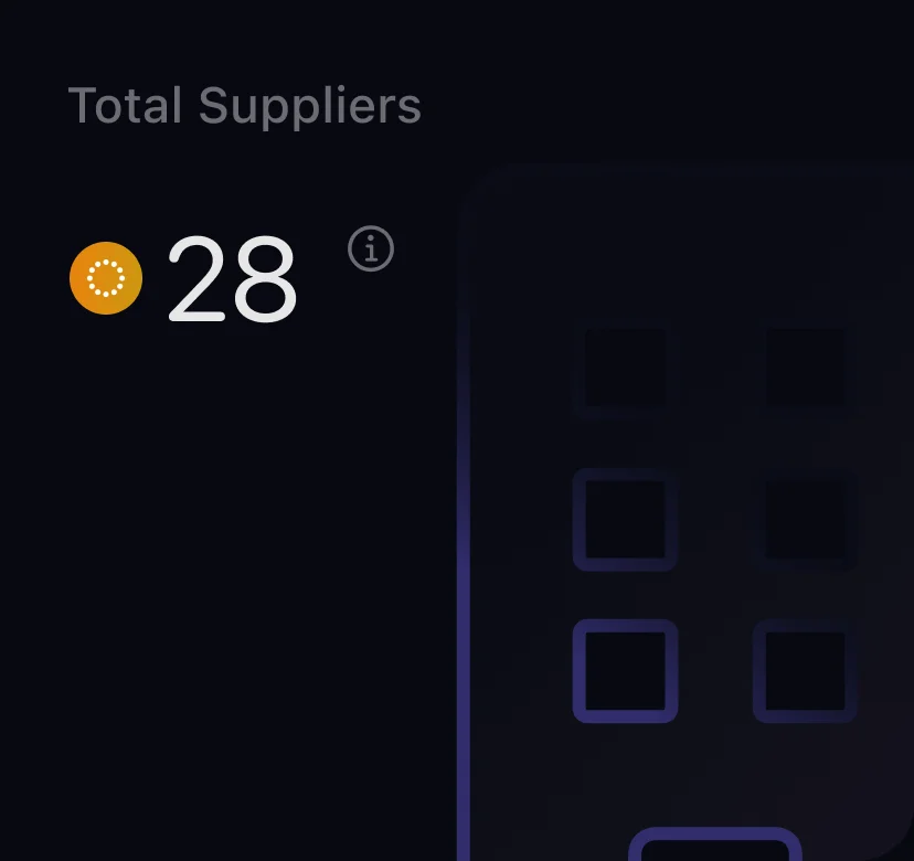 CoreSeenity Supplier Management metric showing total suppliers