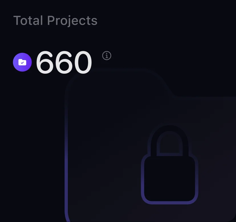 CoreSeenity Workload Management widget showing total projects