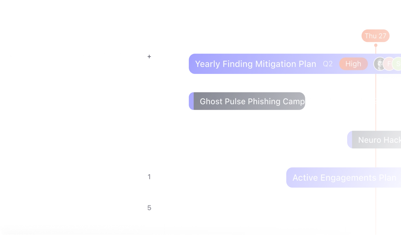 Interactive cybersecurity project timeline with workload scheduling, task dependencies, and project milestones in CoreSeenity.