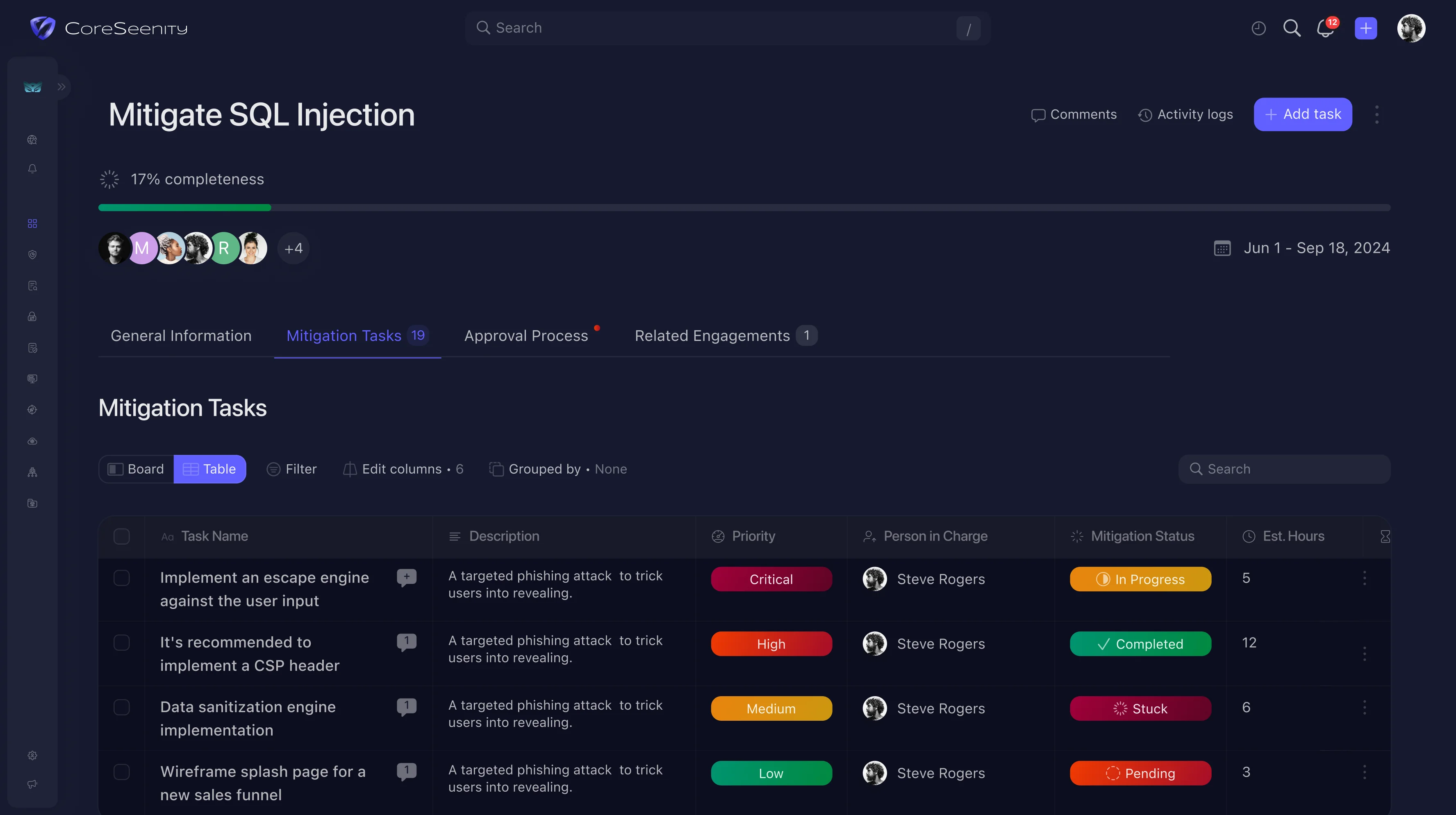 CoreSeenity SQL injection mitigation plan with tasks, priorities, and progress tracking