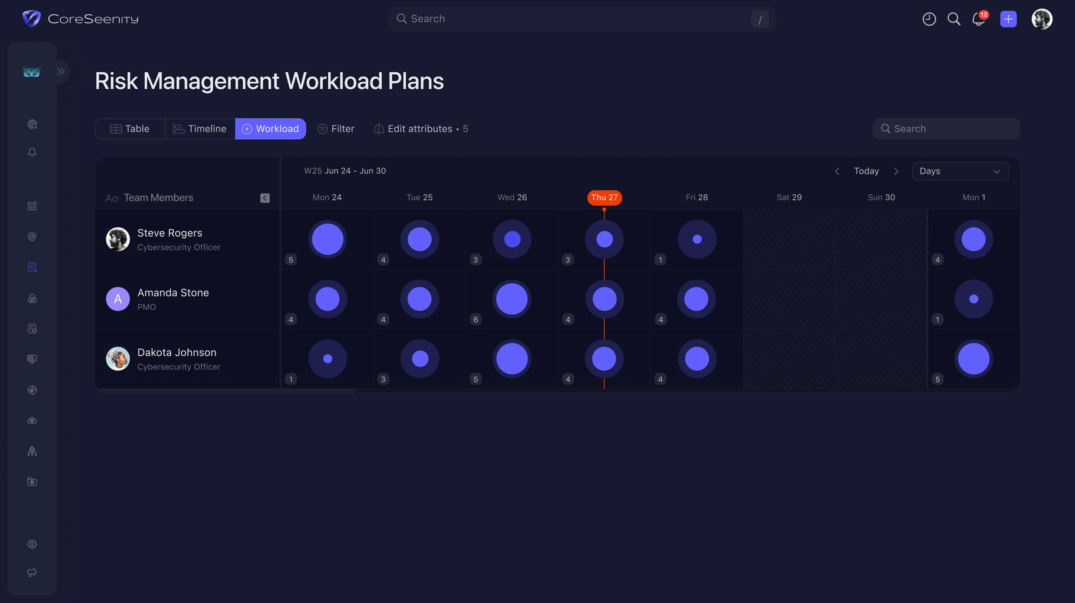 CoreSeenity Risk Management workload plans view of team member workload by day