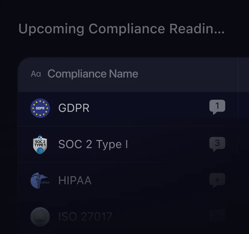 CoreSeenity Compliance Management list of upcoming compliance readiness renewals