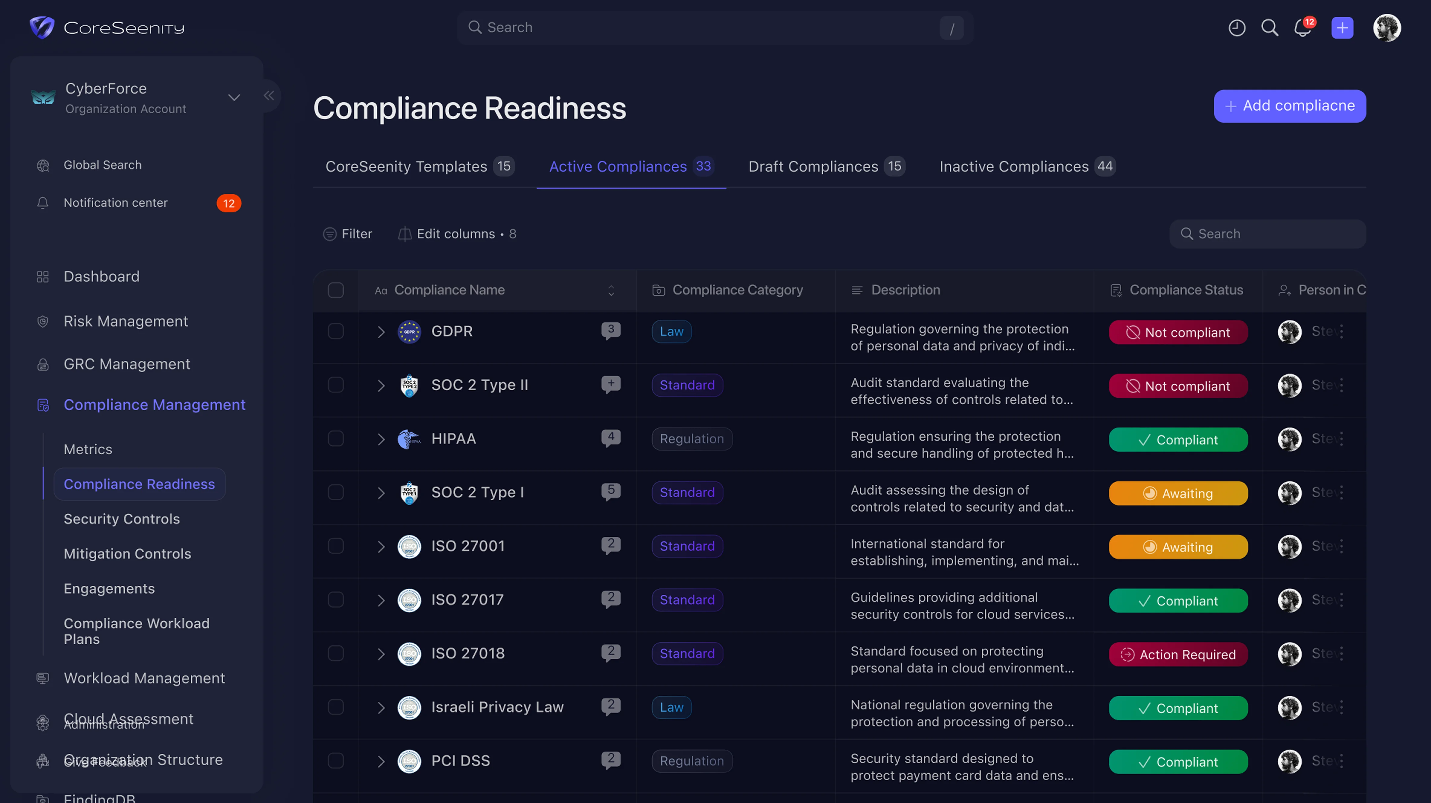 CoreSeenity Compliance Management compliance readiness screen