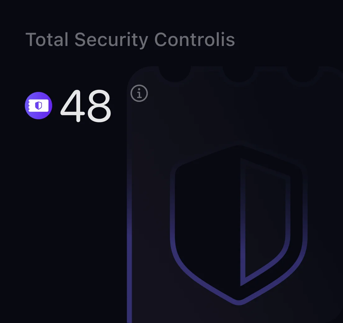 CoreSeenity Compliance Management metric showing total security controls