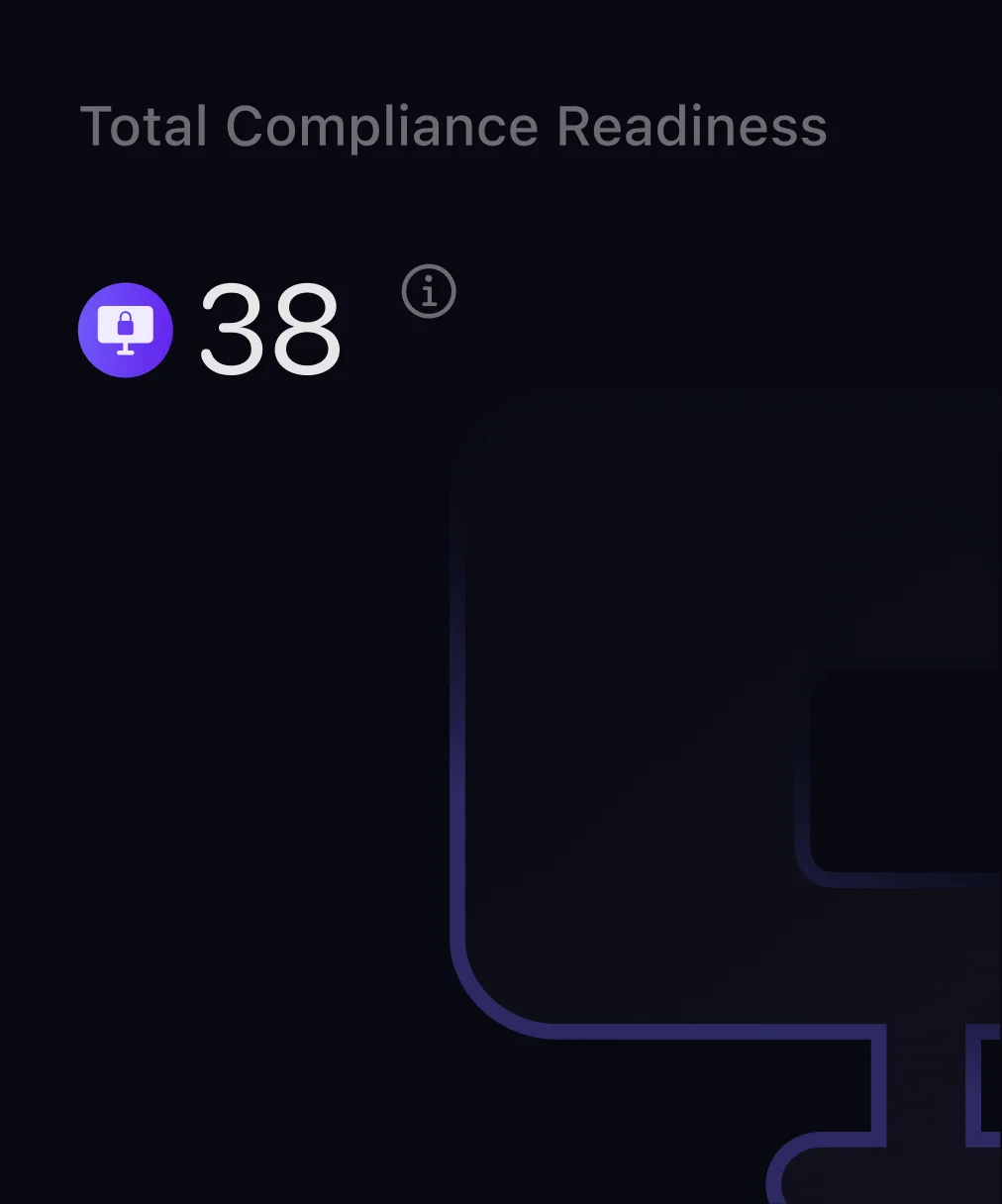 CoreSeenity Compliance Management metric showing total compliance readiness