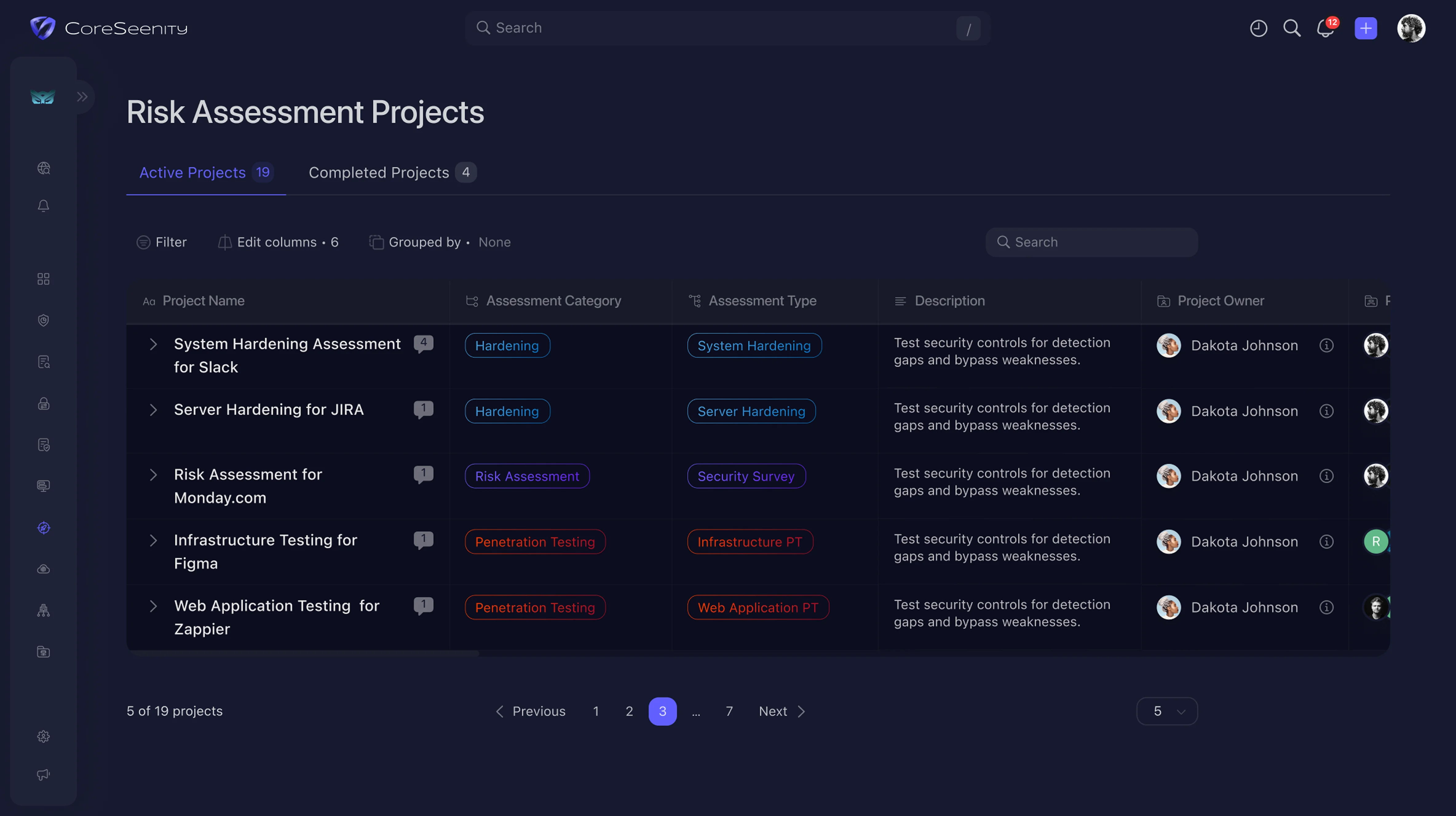 CoreSeenity Project Management workspace overview