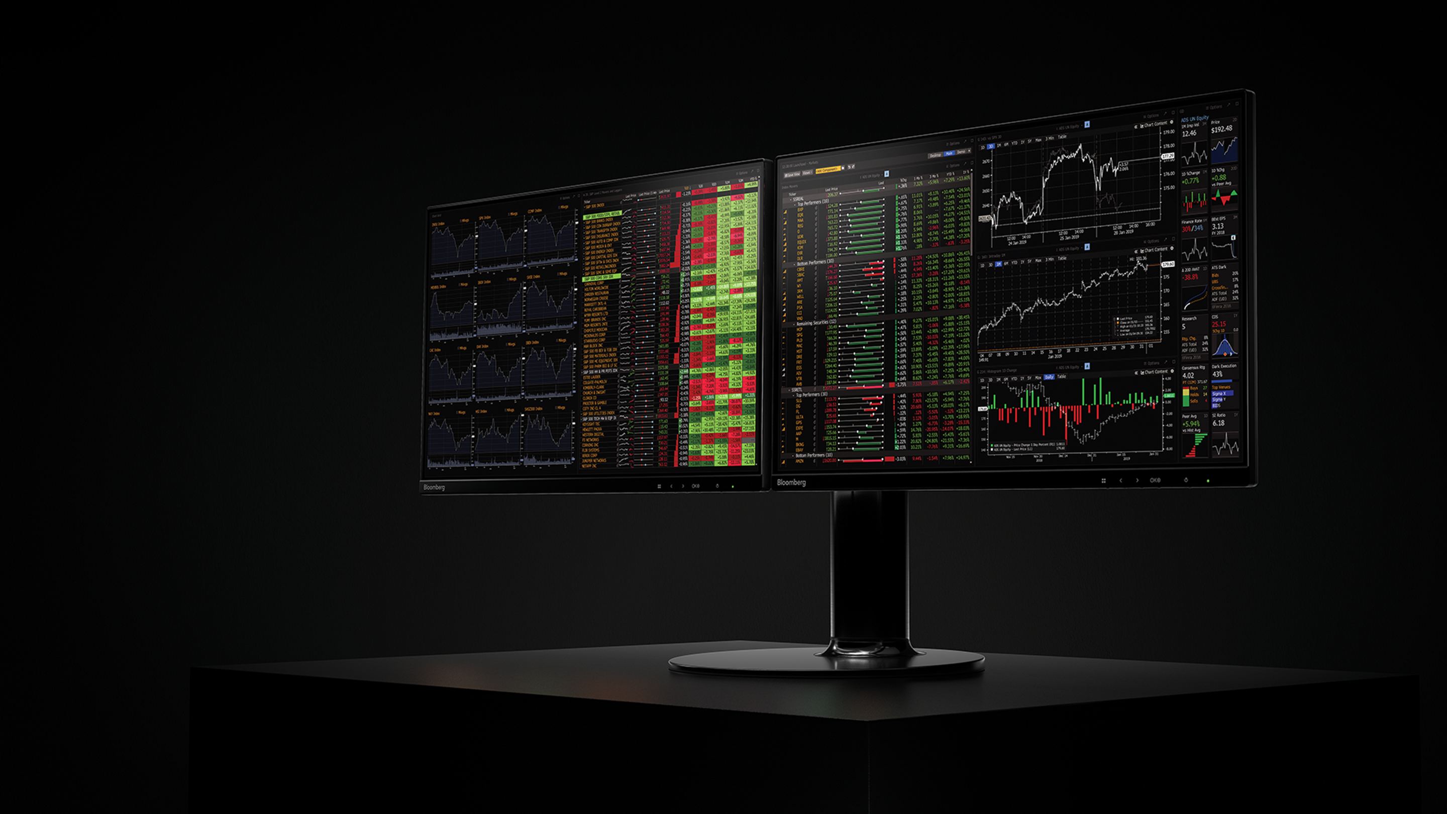 Bloomberg: Functions for the Market