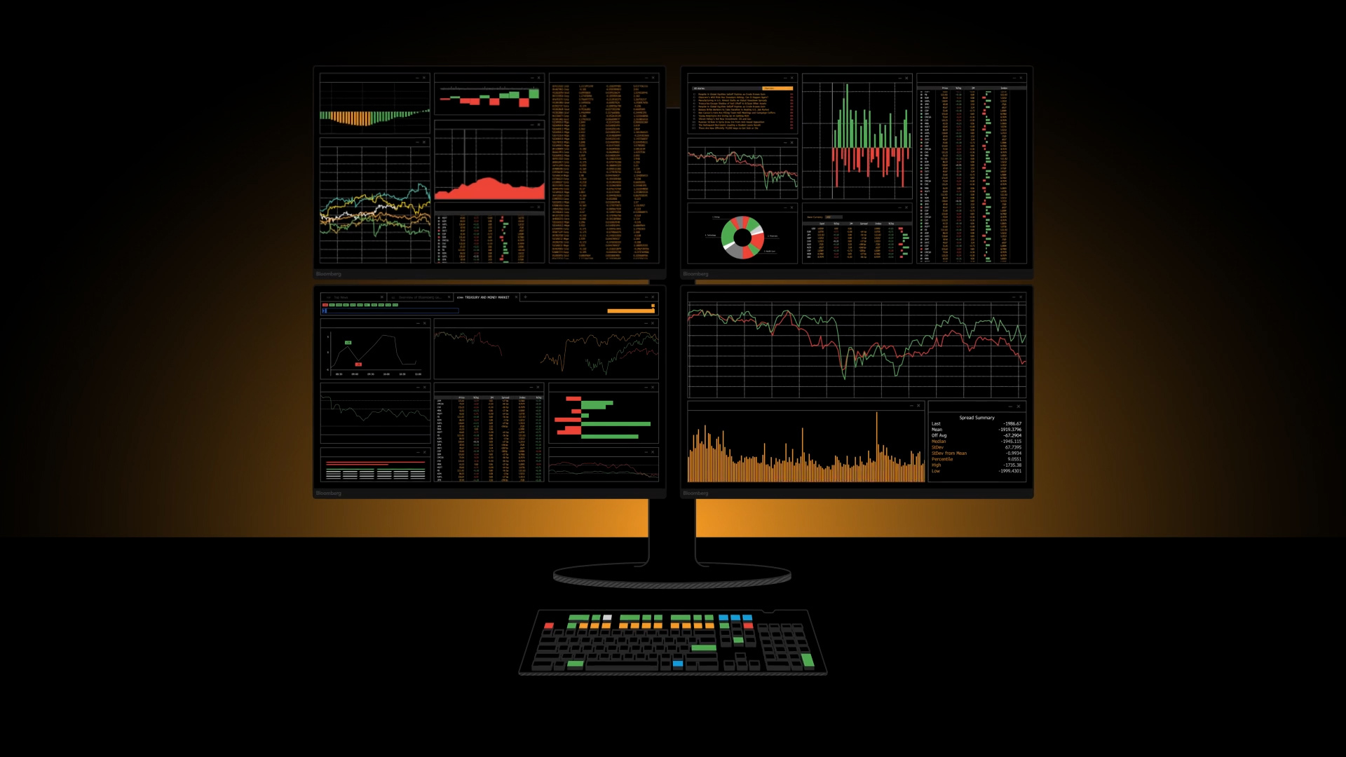 Bloomberg: Always-On Social 
