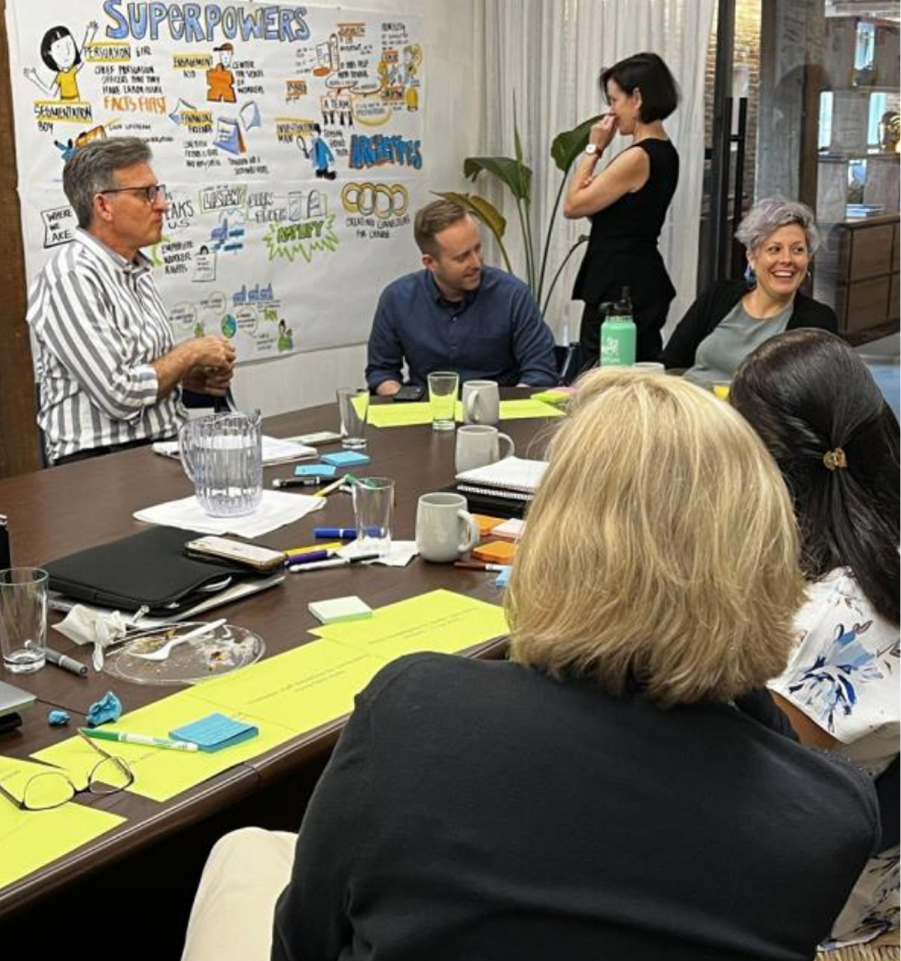 TRU2U workshop with participants seated around a table, discussing a roadmap board.