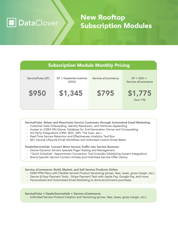 DataClover subscription pricing guide