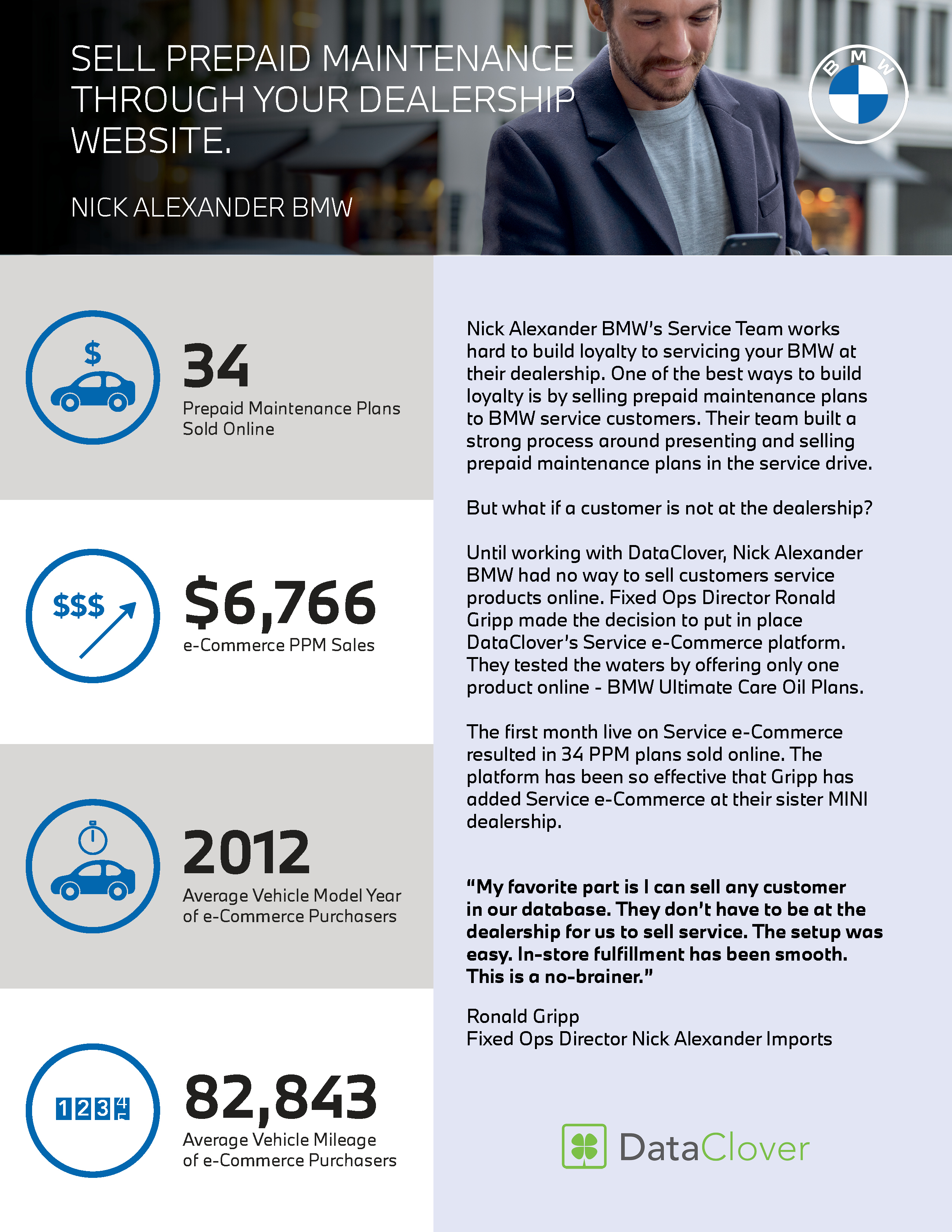 Nick Alexander BMW case study