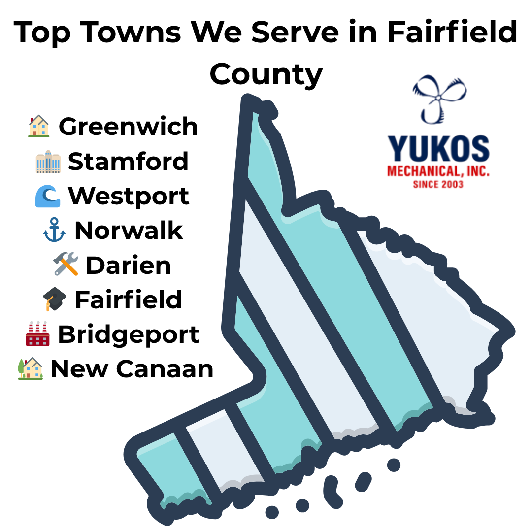 Map of Fairfield County CT with icons and list of top HVAC service towns including Greenwich, Stamford, Westport, Norwalk, Darien, Fairfield, Bridgeport, and New Canaan – Yukos Mechanical Inc.
