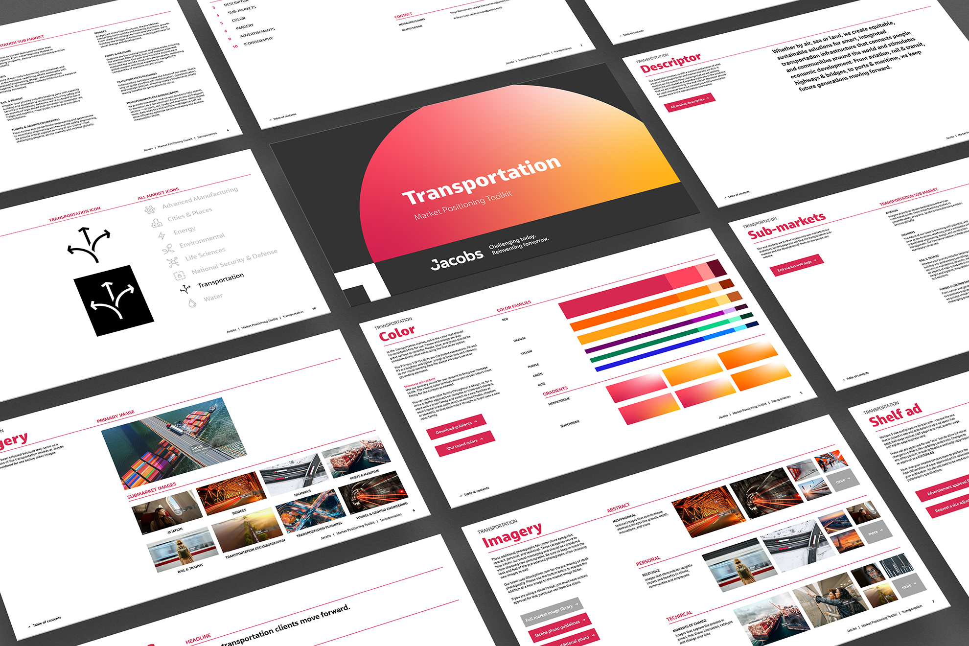 toolkit overview