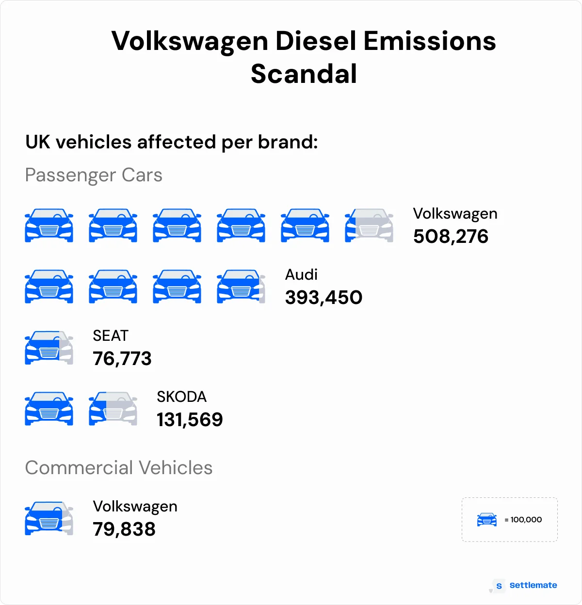 volkswagen-diesel-emissions-scandal