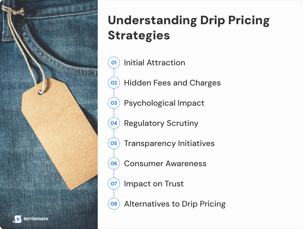 drip-pricing-strategies