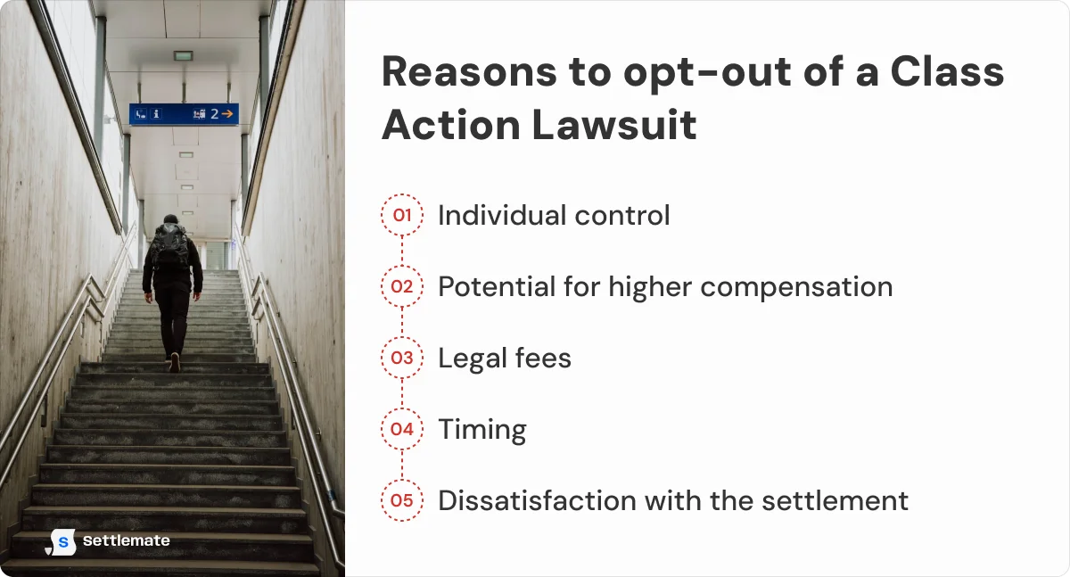 reasons-to-opt-out