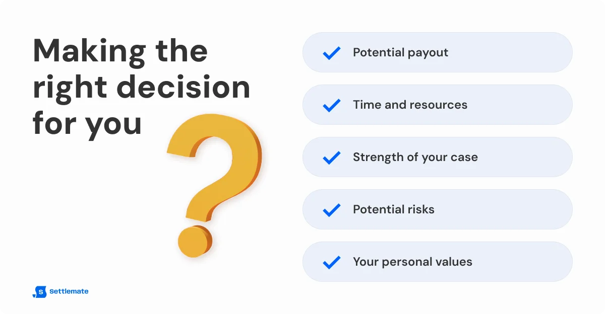 right-decision