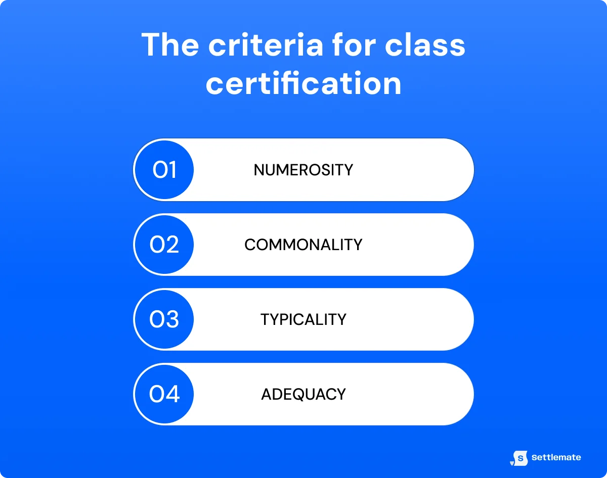 criteria-for-class-certification