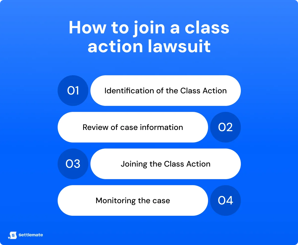 how-to-join-a-class-action-lawsuit