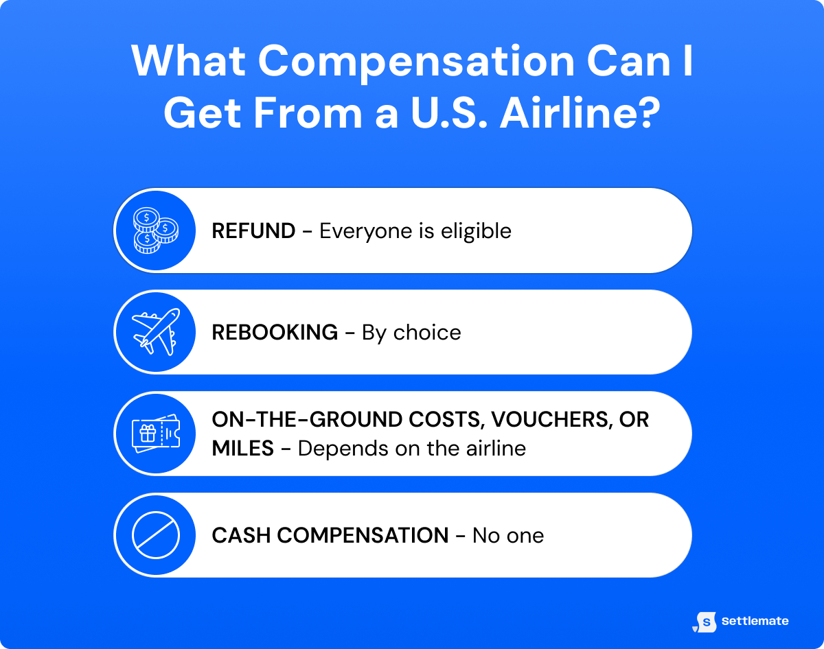 what-compensation-cen-you-get