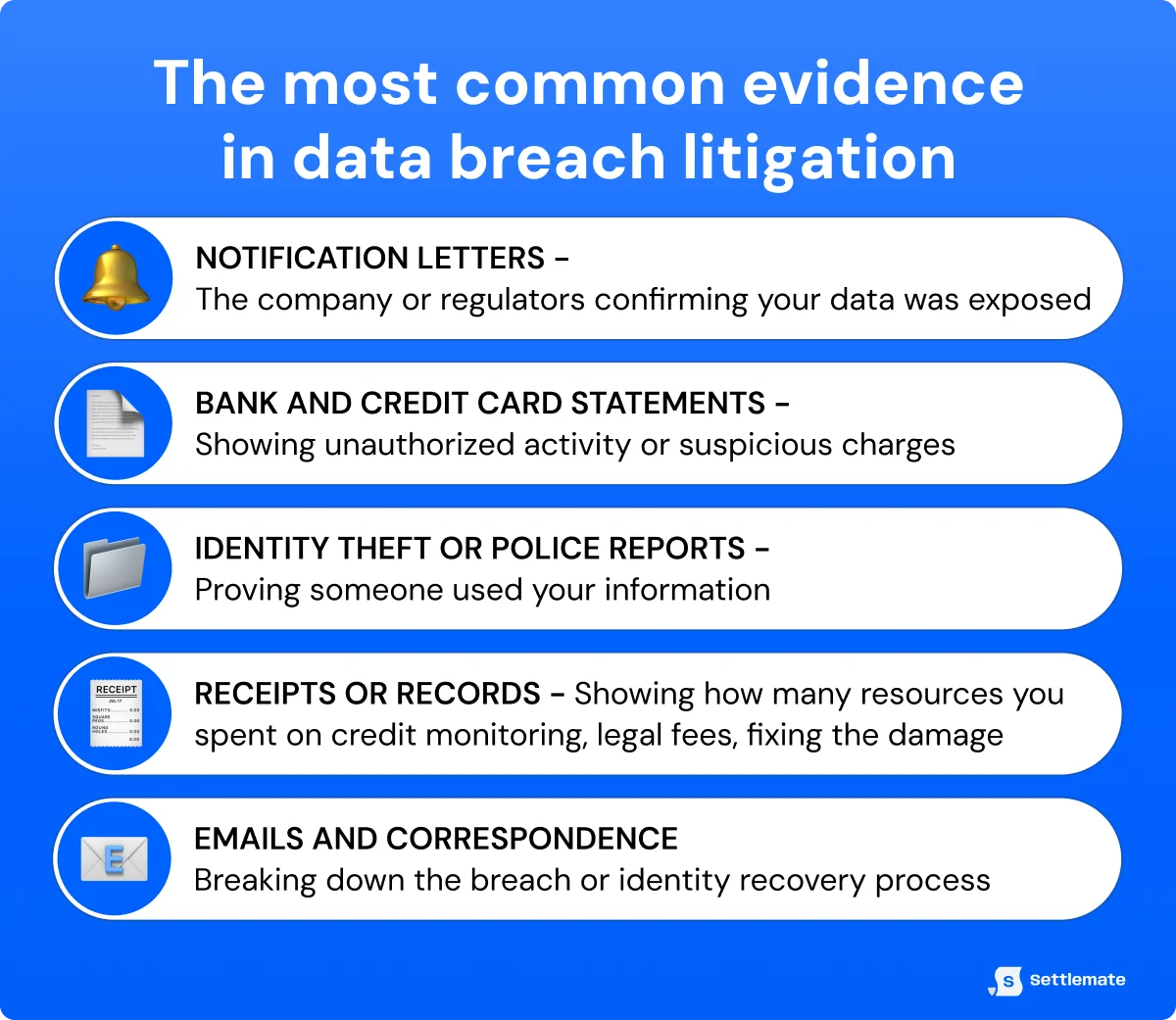 the-most-common-evidence-in-data-breach-litigation