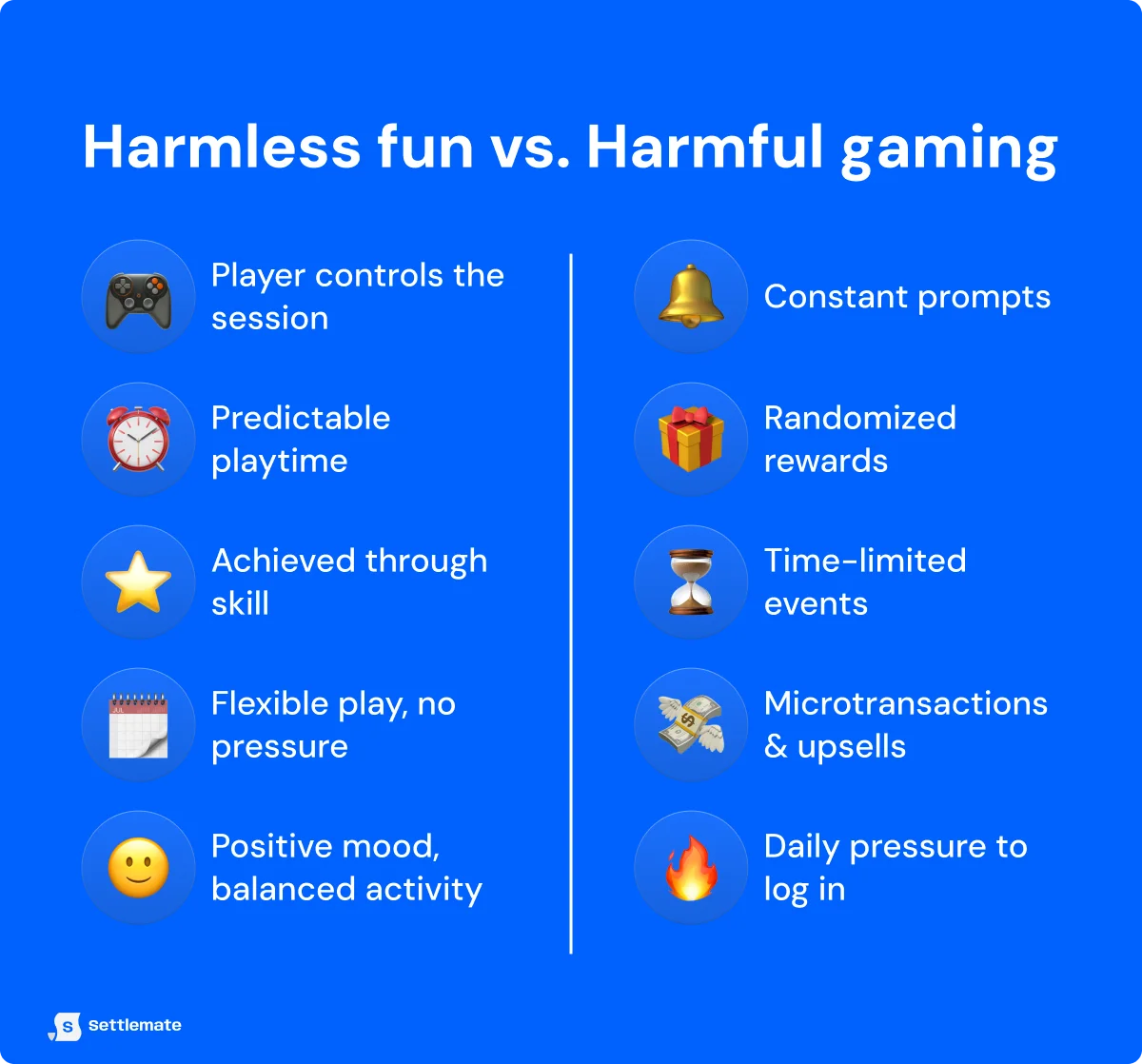 harmless-vs-harmful-gaming