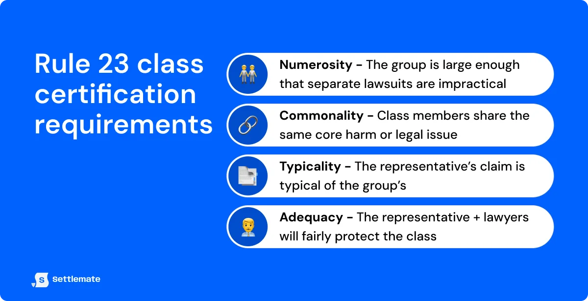 class-certification-requirements