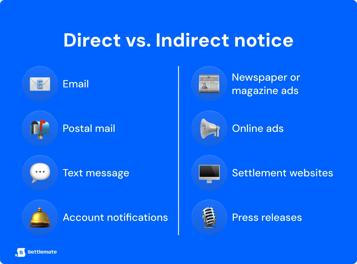direct-vs-indirect-notice