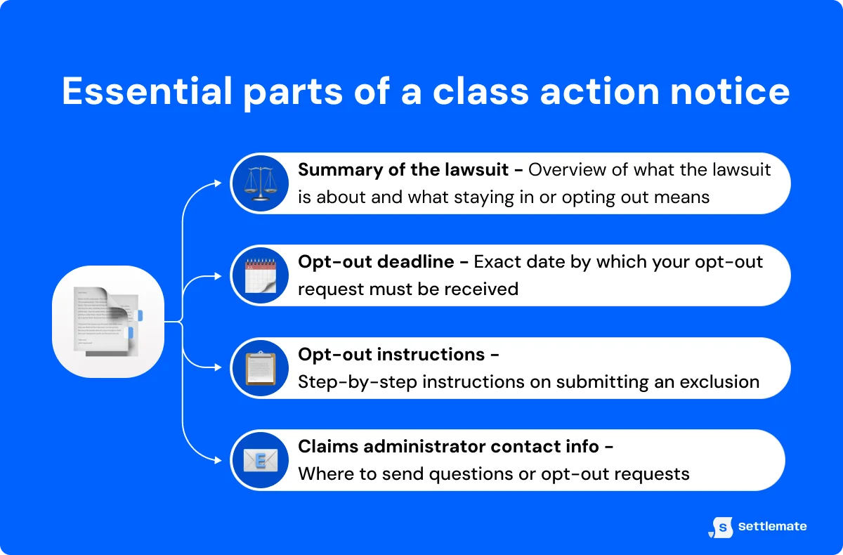 parts-of-a-class-action-notice