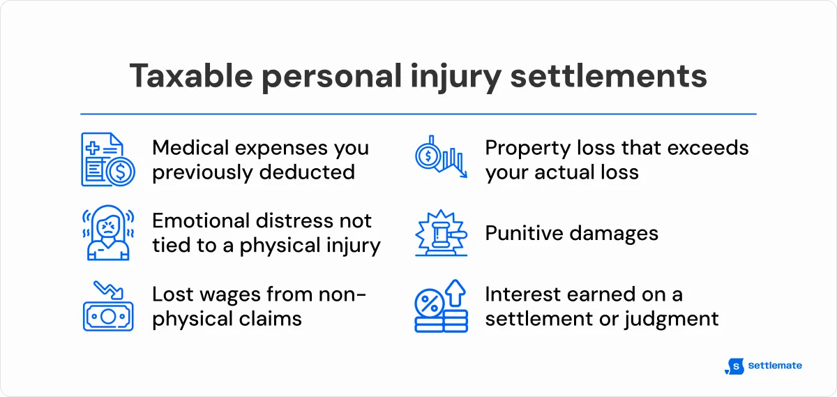 taxable-personal-injury-settlements