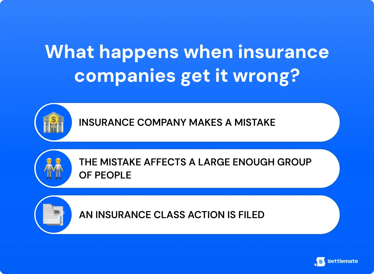 what-happens-when-insurance-companies-get-it-wrong