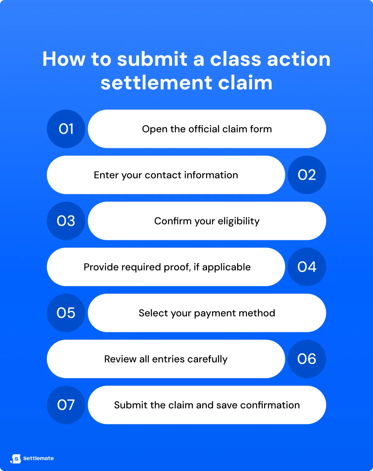 how-to-submit-a-class-action-settlement-claim