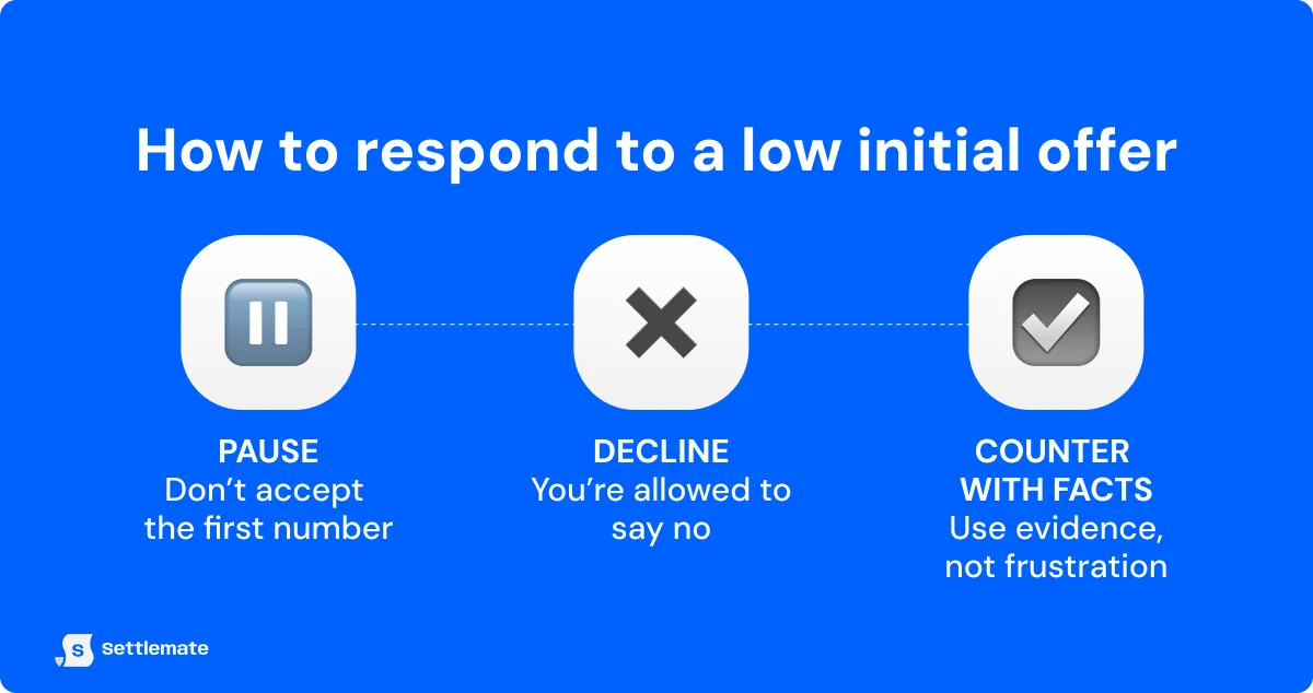 how-to-respond-to-a-low-initial-offer