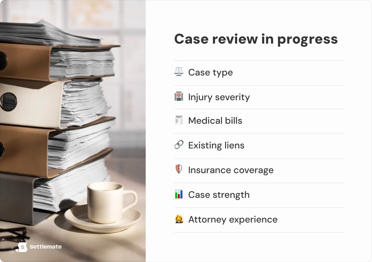 case-review-in-progress