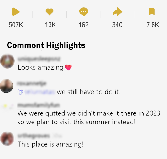 Screenshot of analytics and comments - showing video performance. 702K views, 56K likes, 457 comments, 13K shares, 11K favourites. For You traffic drove 94% of views. 