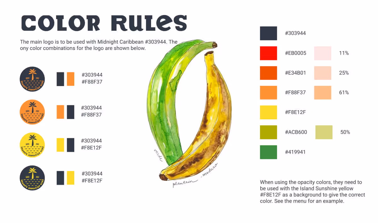 Example of a brand style guide showing fonts, colors, and logo usage