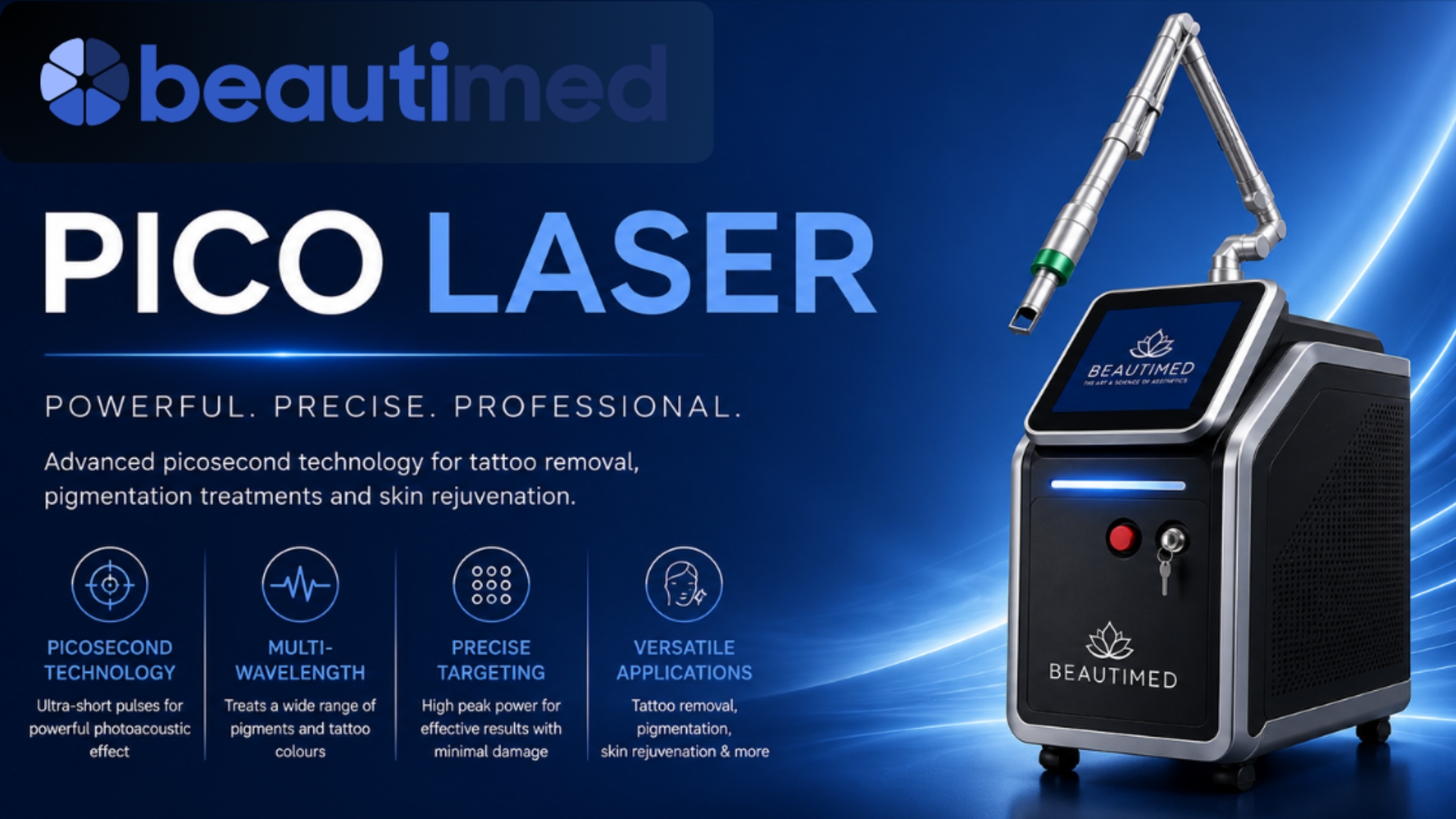 Pico Laser Types: Understanding Wavelengths, Technologies and Their Uses