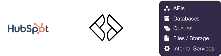 HubSpot logo