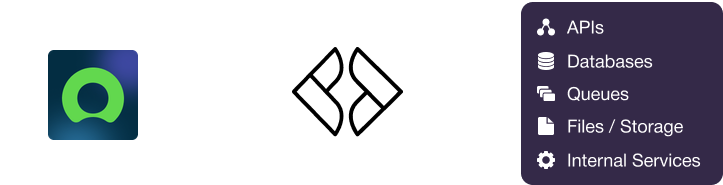 ServiceNow logo