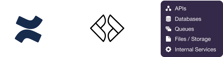 Confluence logo