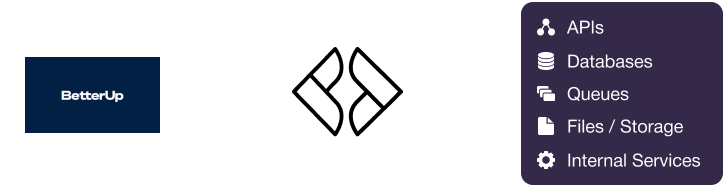 Workday Spend Management logo