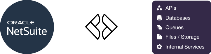 NetSuite Planning and Budgeting logo