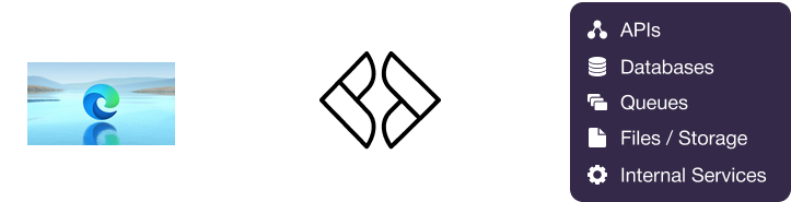 SharePoint logo