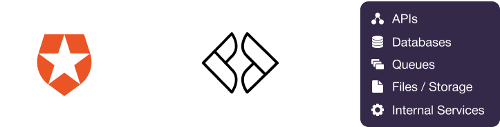 Auth0 logo